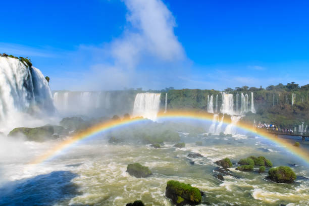 istock Iguazu Falls with Rainbow 1074893700