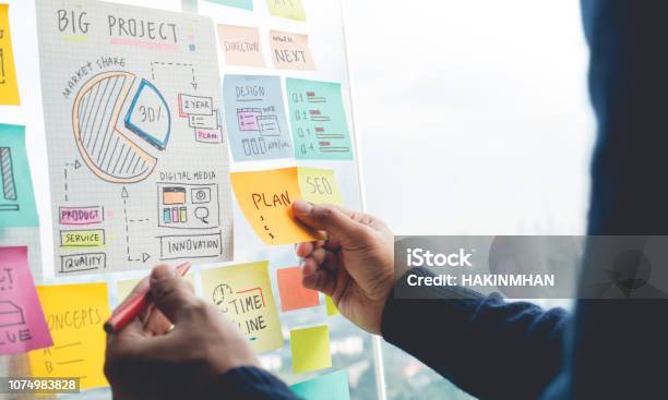 Sharing Ideas Concepts With Papernote Writing Strategy On Wall Glass Officebusiness Marketing Stock Photo - Download Image Now