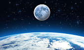Earth Moon Stars - Outer Space Scene - Starry Sky