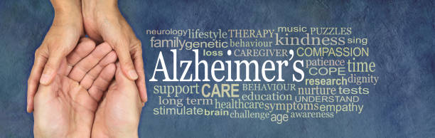 istock Alzheimer's Word Cloud 1075146360
