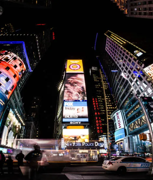 Nyc panorama