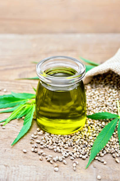 istock Oil hemp in jar with sheet on board 1075376218