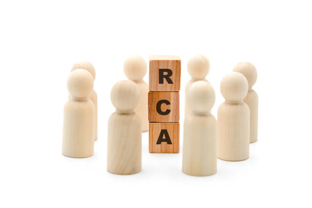Wooden figures as business team in circle around acronym RCA Root Cause Analysis