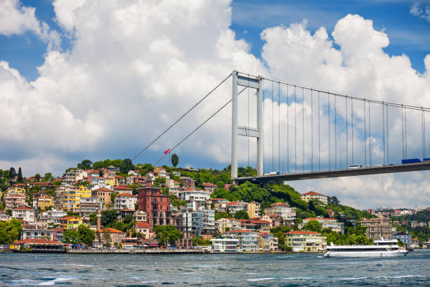 istock Fatih Sultan Mehmet Bridge on Bosphorus Strait in Istanbul 1075505470