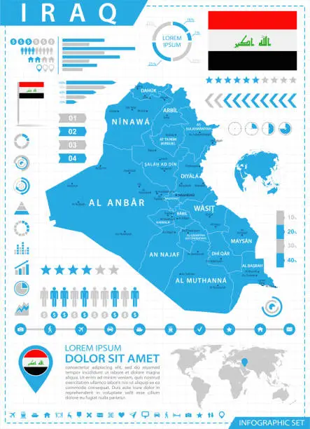 Vector illustration of Map of Iraq - Infographic Vector