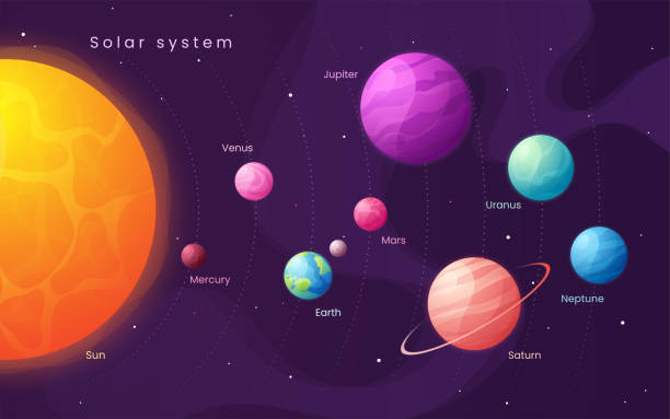 The Solar system. Colorful cartoon infographic background with sun and planets. Vector illustration. The Solar system. Colorful cartoon infographic background with sun and planets. Vector illustration. solar system stock illustrations