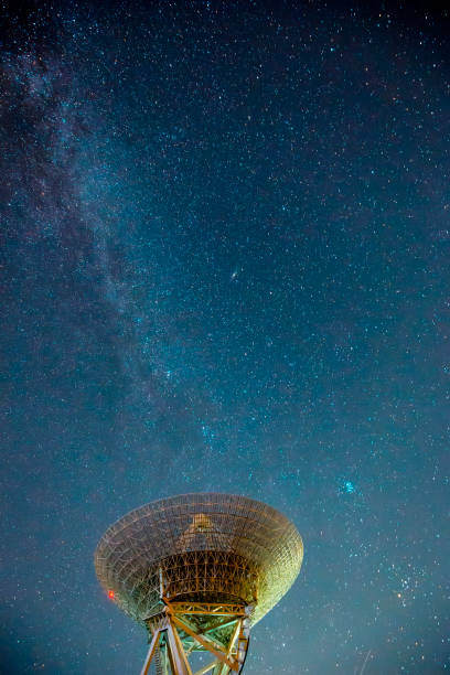 istock Radio telescopes and the Milky Way at night 1075939598