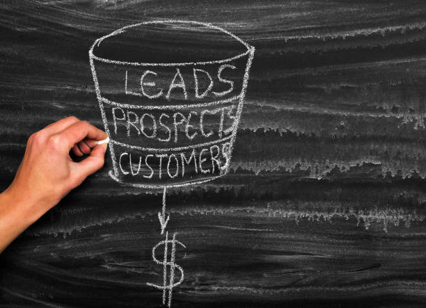 istock Sales Funnel Business Concept 1075952200