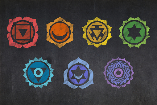 Blackboard with a drawn in the middle the seven chakra.