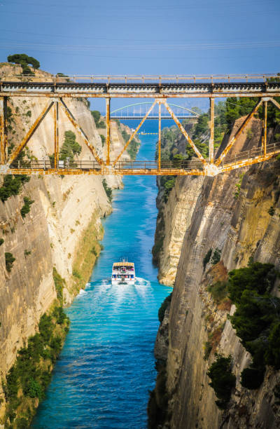 istock Corinth Canal Bridges 1076234186