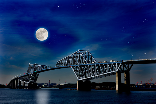 Full moon rising over the Tokyo Gate Bridge with copy space.