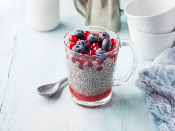 istock Almond milk chia pudding with fresh berries 1076745850