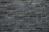 Dark grunge brick wall textured background