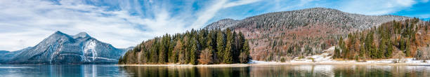 istock walchensee lake in bavaria 1077034874