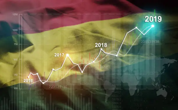 Photo of Growing Statistic Financial 2019 Against Bolivia Flag