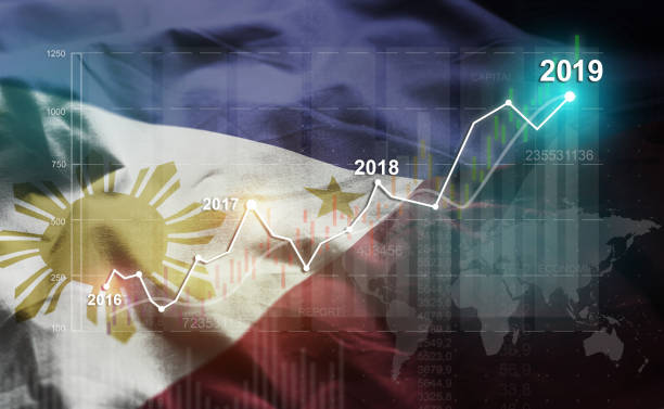 istock Growing Statistic Financial 2019 Against Philippines Flag 1077090584