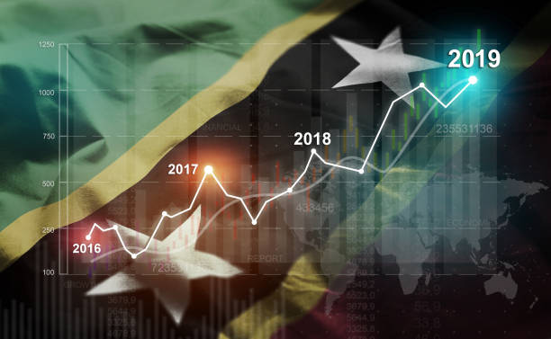 istock Growing Statistic Financial 2019 Against Saint Kitts and Nevis Flag 1077091096