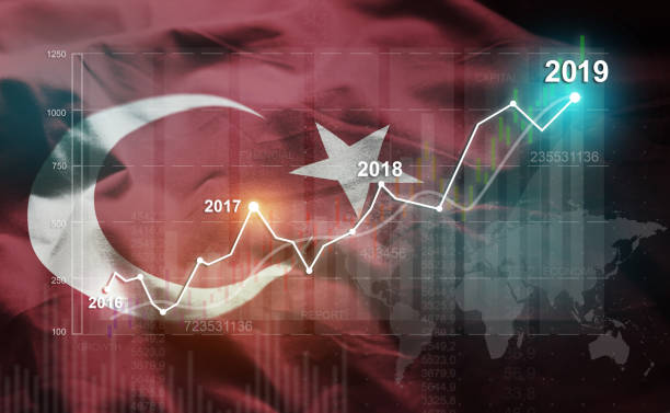 Growing Statistic Financial 2019 Against Turkey Flag