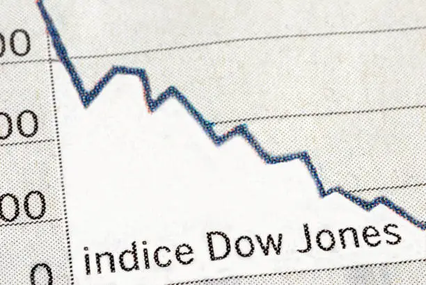 Photo of Dow Jones Index
