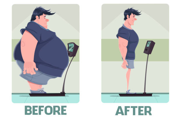 body weight
