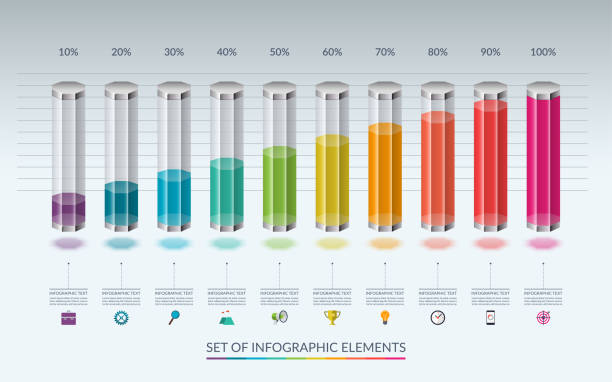 illustrations, cliparts, dessins animés et icônes de ensemble d’éléments d’infographie pour graphe, graphique ou diagramme sous forme de flacons de verre facetté remplis de liquide coloré. illustration vectorielle - number 20 percentage sign number glass