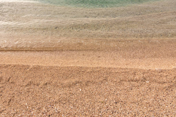 istock seaside and sands with coastal waves 1077520570