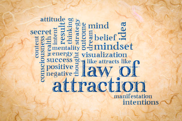 istock law of attraction word cloud 1077736510
