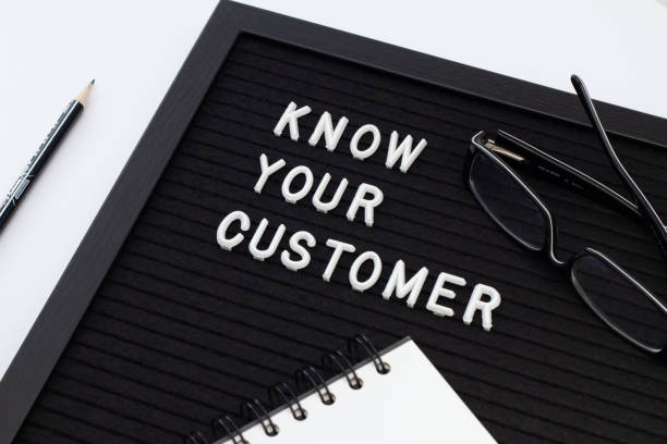 istock Know Your Customer - business successful concept, white text message on black board 1077772810