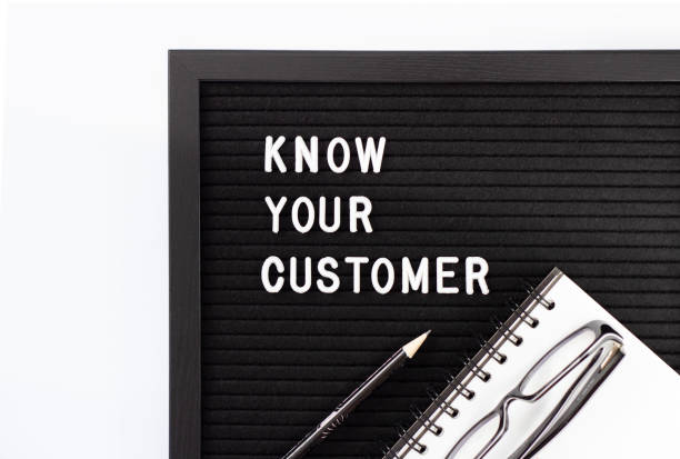 istock Know Your Customer - business concept background, white text message on black board 1077781644