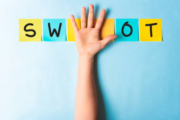 istock SWOT analysis banner concept. Hand upward with open palm and multicolored paper notes on blue background. 1077876518
