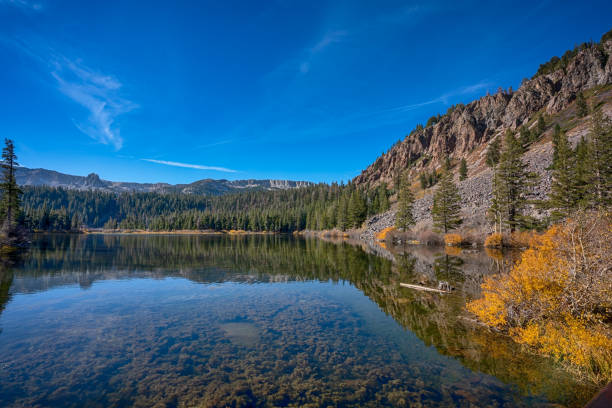 istock Mammoth Lakes in California 1077903920