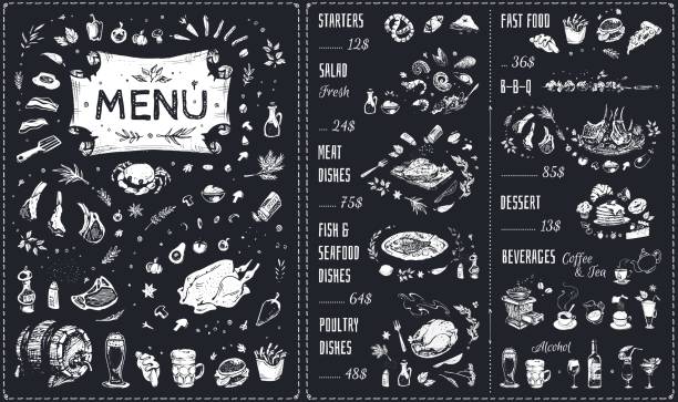 Menu hand drawn chalk design with white food icons on blackboard. Isolated vector sketch of meat dishes, barbecue, chicken, fish and seafood, fast food, beverages and sweet desserts. Vintage cafe menu Vintage chalk drawn Menu vector design meat drawings stock illustrations