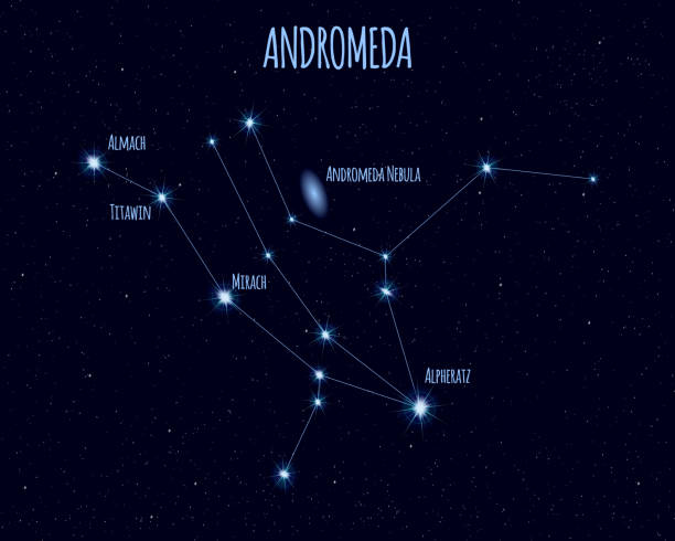 ilustraciones, imágenes clip art, dibujos animados e iconos de stock de constelación de andrómeda, ilustración del vector con los nombres de estrellas básicas - galaxia andrómeda