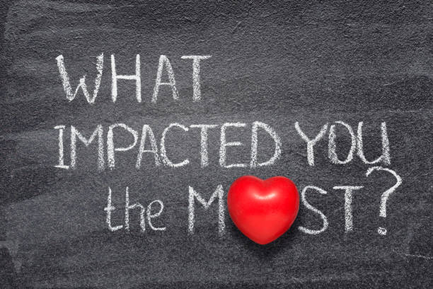 istock what impacted you heart 1078102358