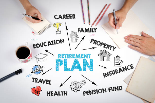 istock Retirement Plan concept. Chart with keywords and icons 1078402556