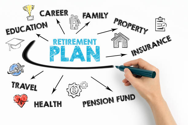 istock Retirement Plan concept. Chart with keywords and icons 1078402558