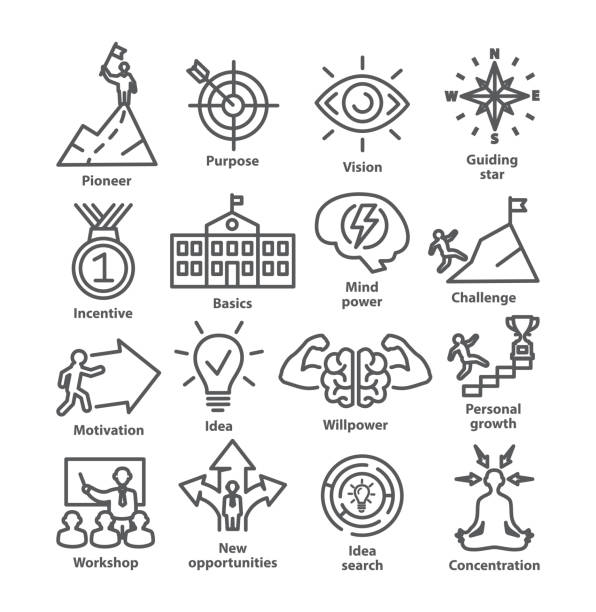 Business management line icons Pack 41 Business management line icons Pack 41 Icons for leadership, career, strategy challenge icons stock illustrations