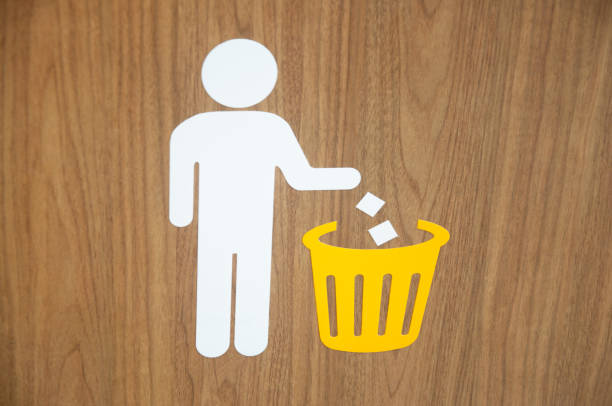 Keep clean and dispose of carefully and thoughtfully signs