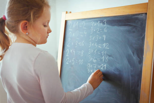 istock Young girl counting numbers on blackboard 1079547384