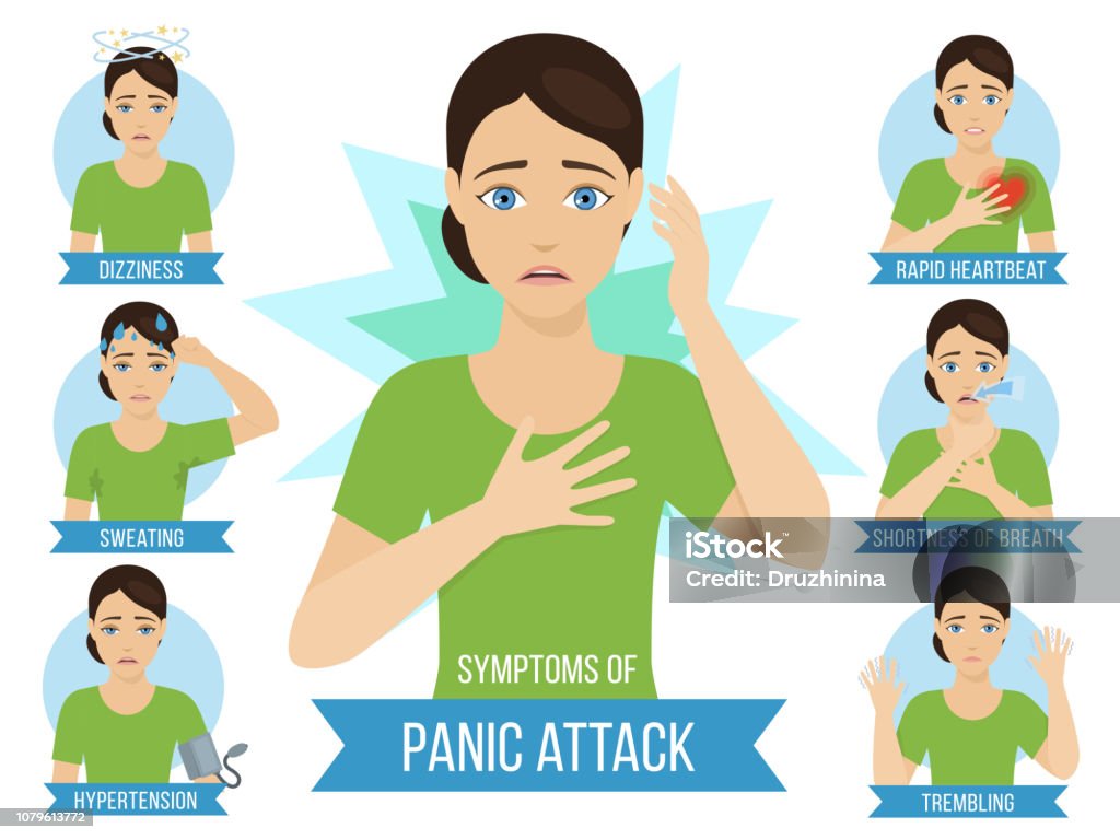 Panic Level Symptoms Of Panic Attack Stock Illustration - Download Image Now ...