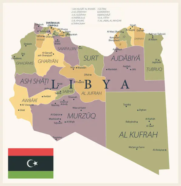 Vector illustration of 21 - Libya - Vintage Isolated 10