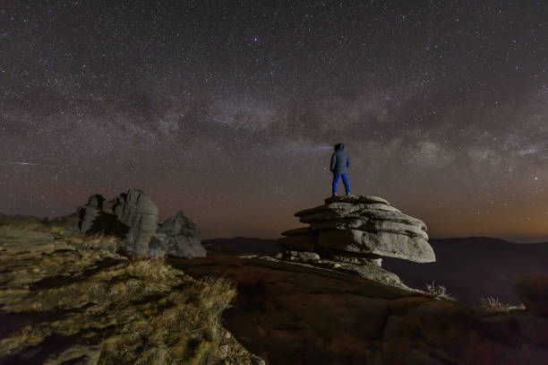 istock A man standing next to the Milky Way galaxy 1079822716
