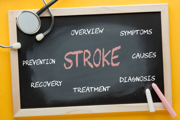istock The diagnosis of stroke 1079836192