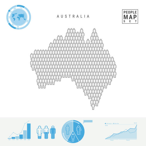 istock Australia People Icon Map. Stylized Vector Silhouette of Australia. Population Growth and Aging Infographic Elements 1079884968