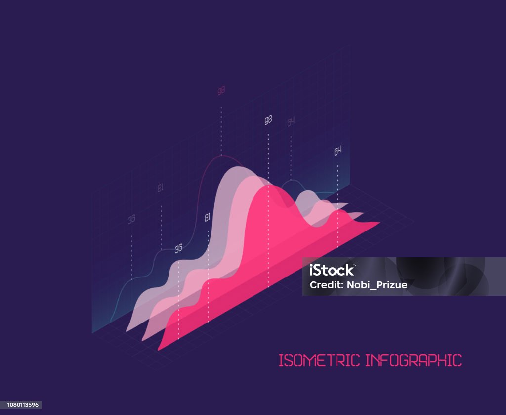 Isometric Infographics Visualization Stock Illustration - Download ...