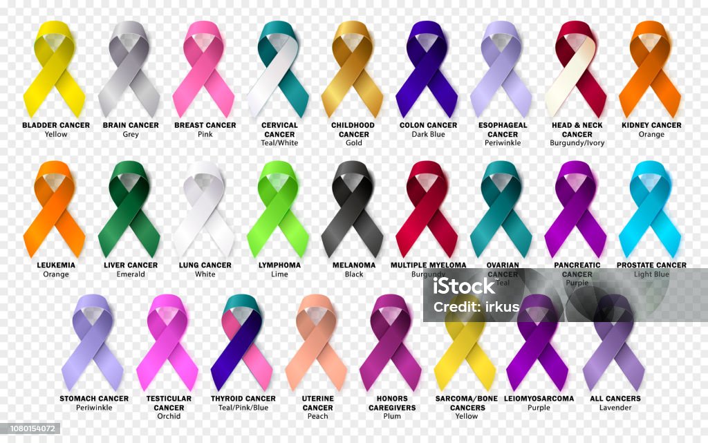 Set ribbon all cancers. Cancer awareness ribbons. Vector Set ribbon all cancers. Cancer awareness. Vector Cancer - Illness stock vector