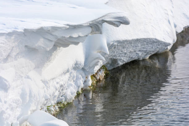 winter scenes