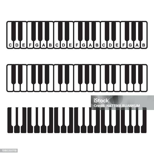 Keytar Notes Piano Chords Or Piano Key Notes Chart On White Background Vector ...