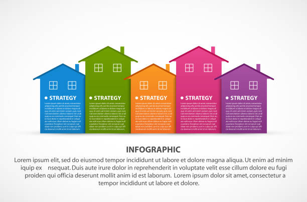 инфографика с красочными домами. для презентации или рекламных брошюр. - analisys stock illustrations