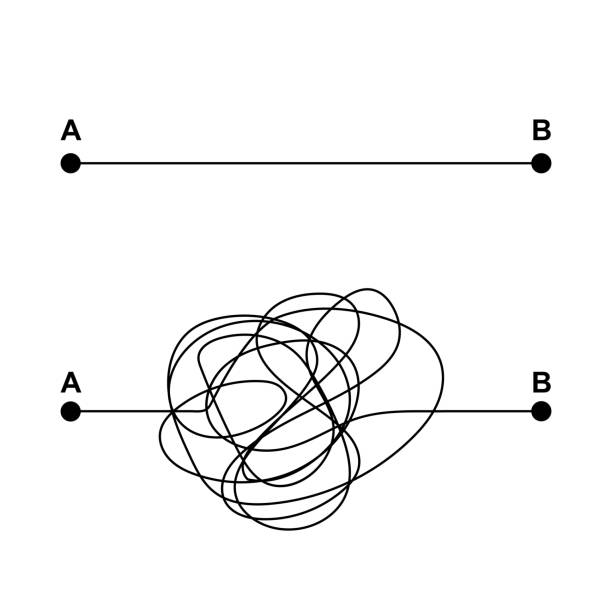 Tangled and straight path. Tangled and straight path from point A to B. The concept of the problem and its solutions. Vector illustration. letter b stock illustrations